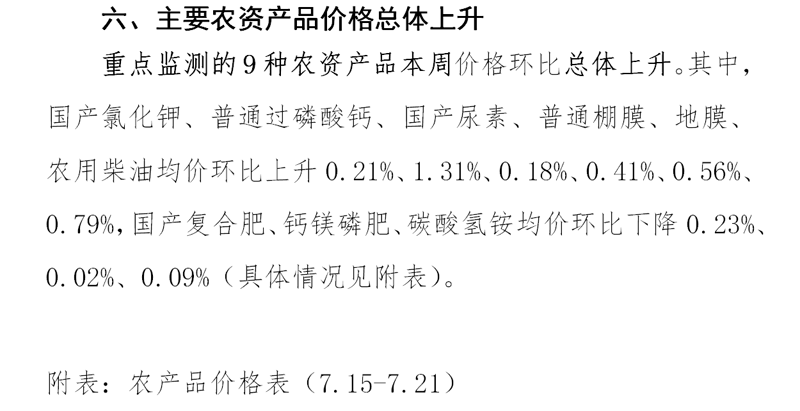 农资批发价格